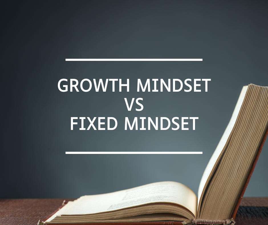 Growth Mindset